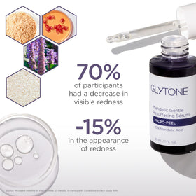 Glytone Mandelic Acid Exfoliation action illustrating pore cleansing and smoother skin
