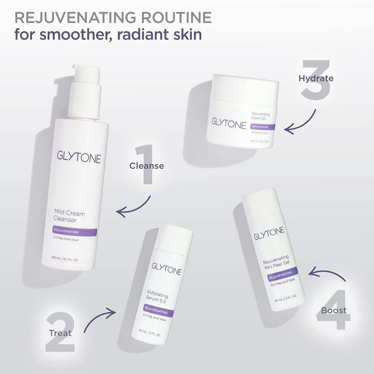Using Glytone Mild Cream Cleanser to remove makeup and daily grime