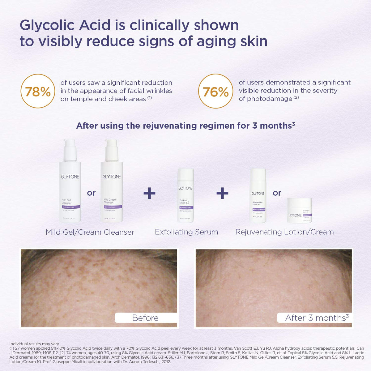 Orange oil aroma note captured in Glytone Mild Cream Cleanser
