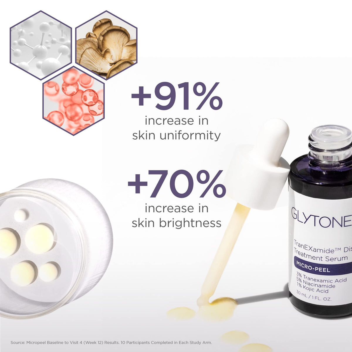 Close-up of night-time application of Glytone TranEXamide serum