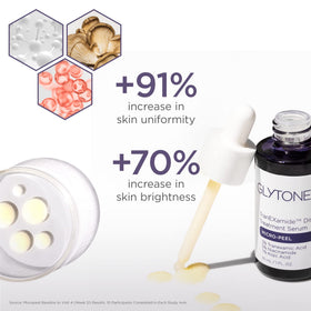 Close-up of night-time application of Glytone TranEXamide serum