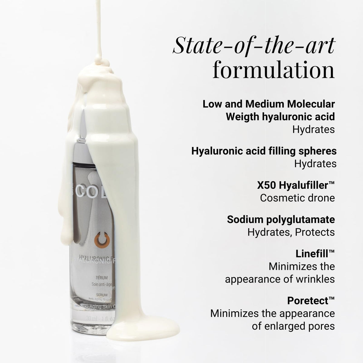 Packaging highlights premium skincare routine with G.M. COLLIN Hyaluronic Filler Serum.