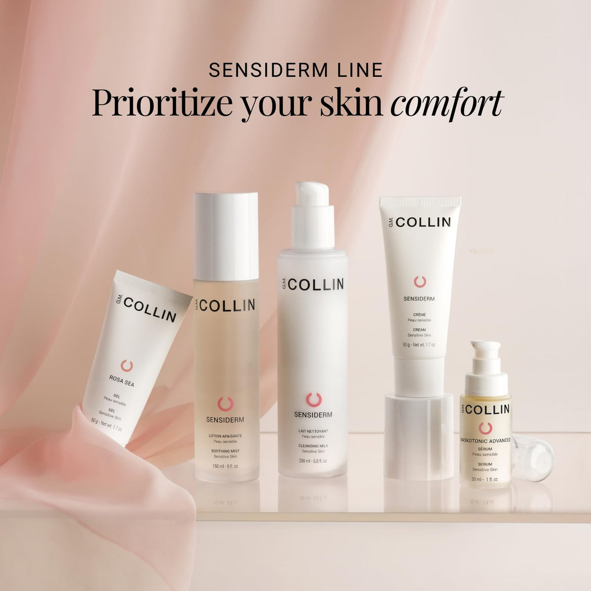 G.M. COLLIN Sensiderm Cleansing Milk allantoin detail supports gentle cleansing and skin comfort