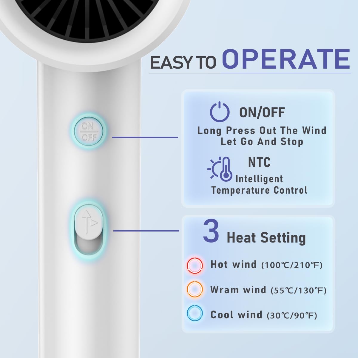 GMDQ overheat protection helps prevent overheating during use.