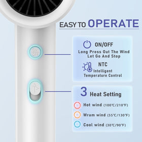 GMDQ overheat protection helps prevent overheating during use.