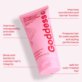 Goddess Maintenance BioTech Restorative Conditioner applied to hair for detangling and smoothness.