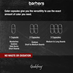 Godefroy Barbers Choice made in USA.