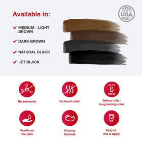 Godefroy Barbers Choice quick results in minutes.