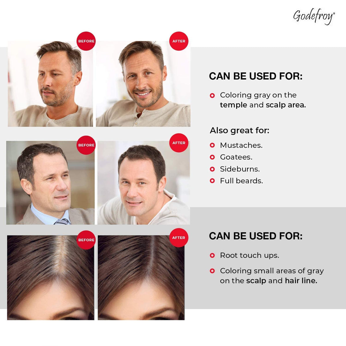 Godefroy gray coverage with capsules enables targeted touch-ups.