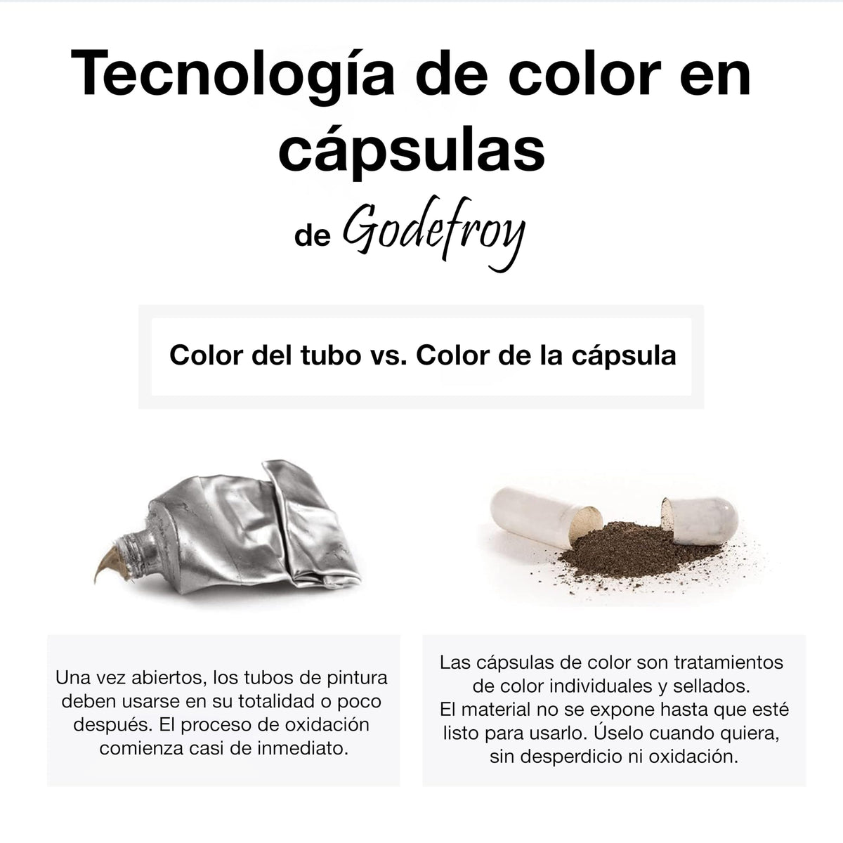 Godefroy Tint Kit shows precise application for color blending at home.
