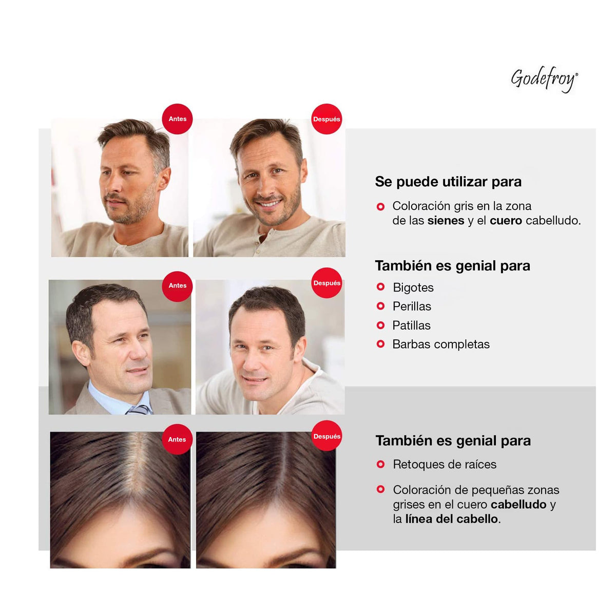 Godefroy pre-measured capsules ensure no waste and consistent results.