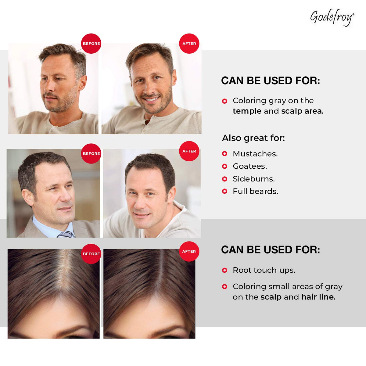 Godefroy bottle with color cream for fast 1–3 minute application
