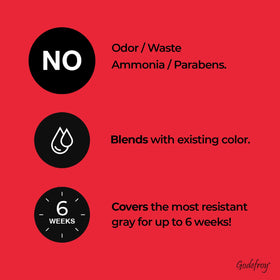 Godefroy instruction card guiding simple, waste-minimizing steps