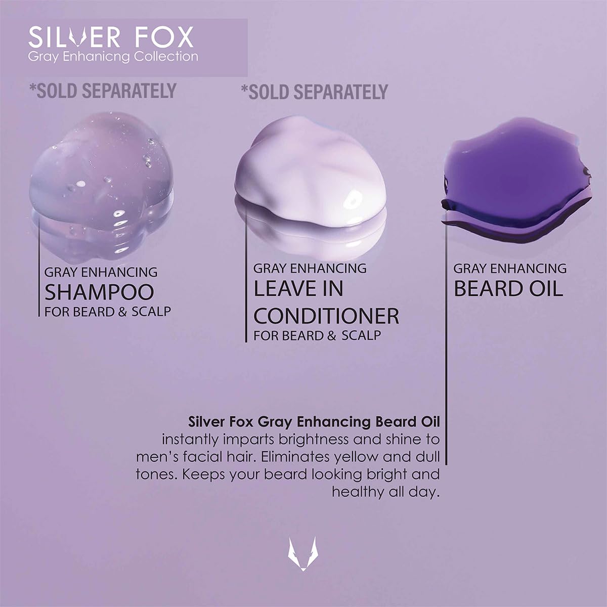Godefroy Silver Fox bottle with beard showing subtle shine