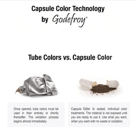 Godefroy TK20 stain remover accompanies color for a clean, professional finish.