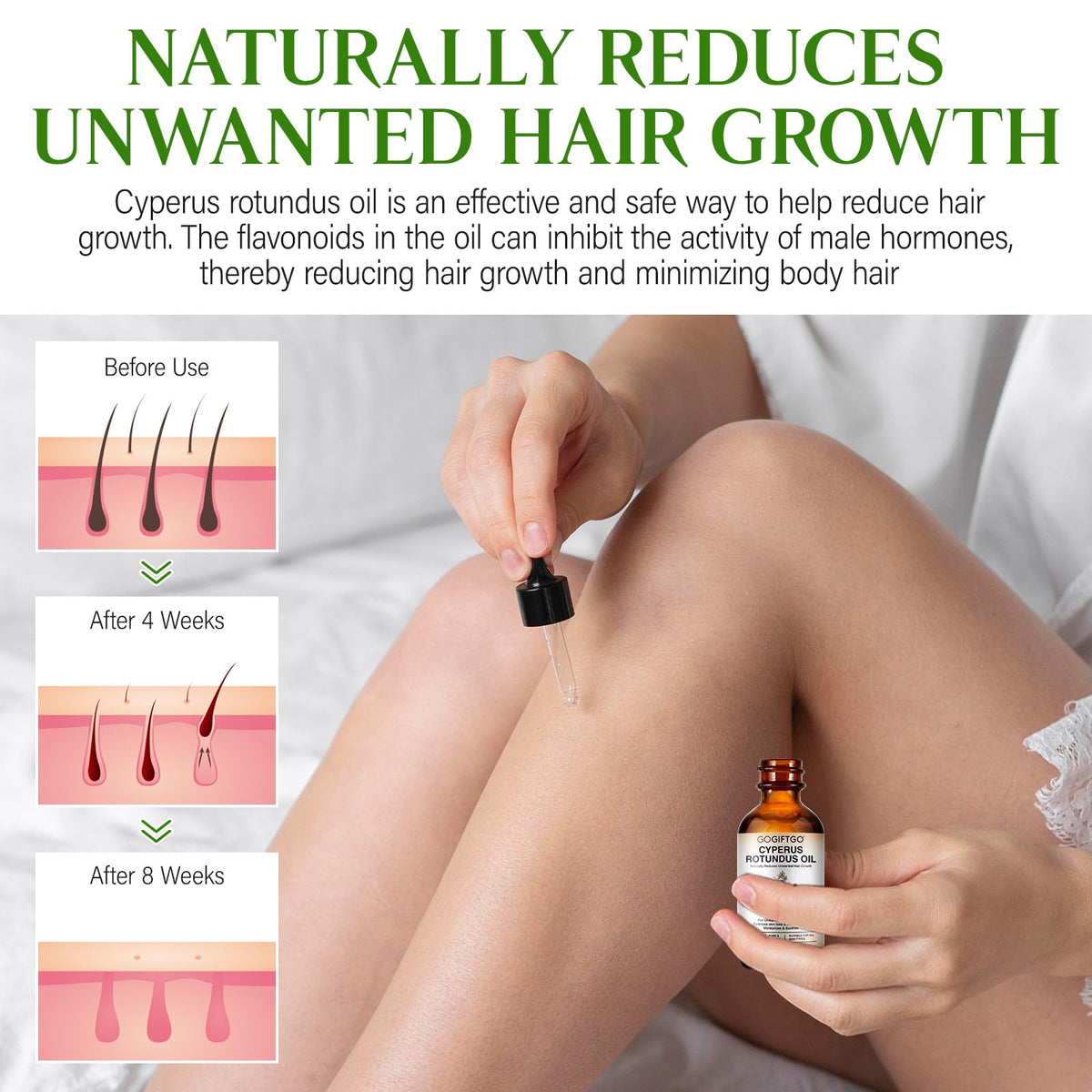 GOGIFTGO Cyperus Oil application shows non-greasy hydration.