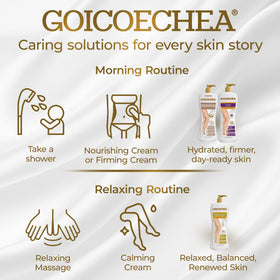 Goicoechea three-pack lotion set; convenient daily care