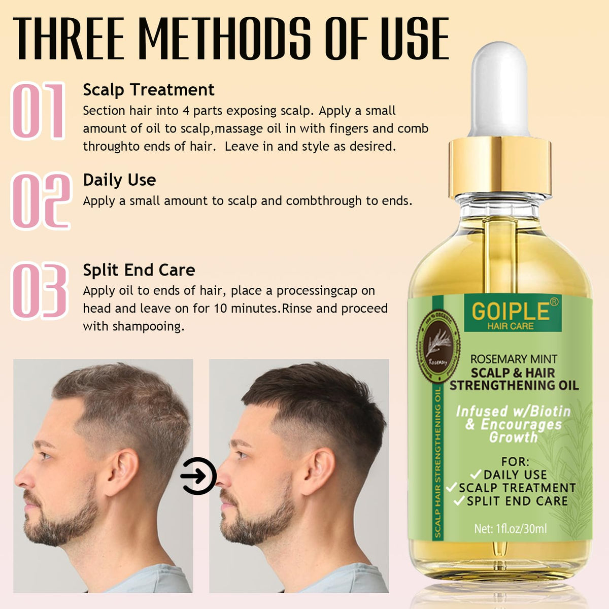 Goiple complete kit for braids and twists ready for quick, tidy styling.