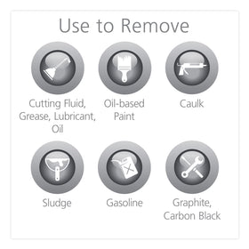 GOJO Cherry Gel Pumice after-use hands feel refreshed and clean