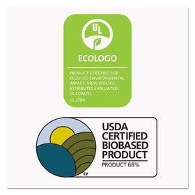 GOJO FMX-12 cranberry packaging photo reinforces EcoLogo certified content