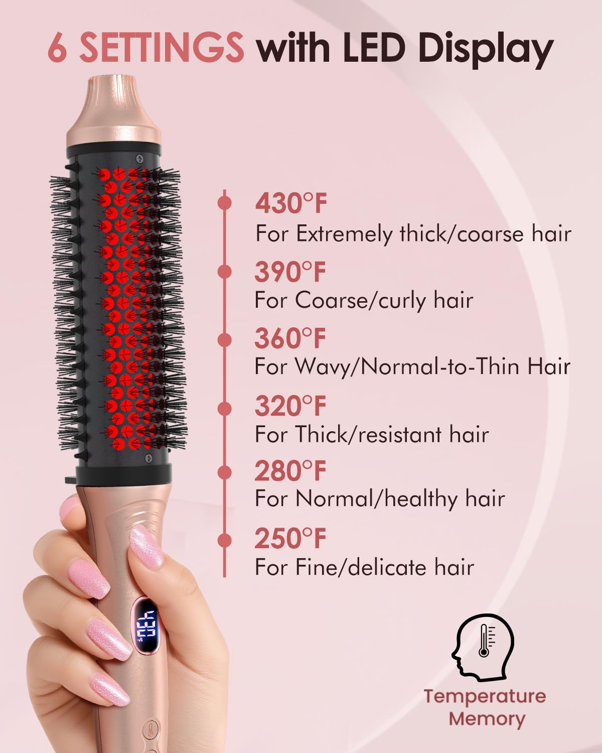 GOLD TIME infrared thermal brush 1.7-inch barrel for faster blowouts