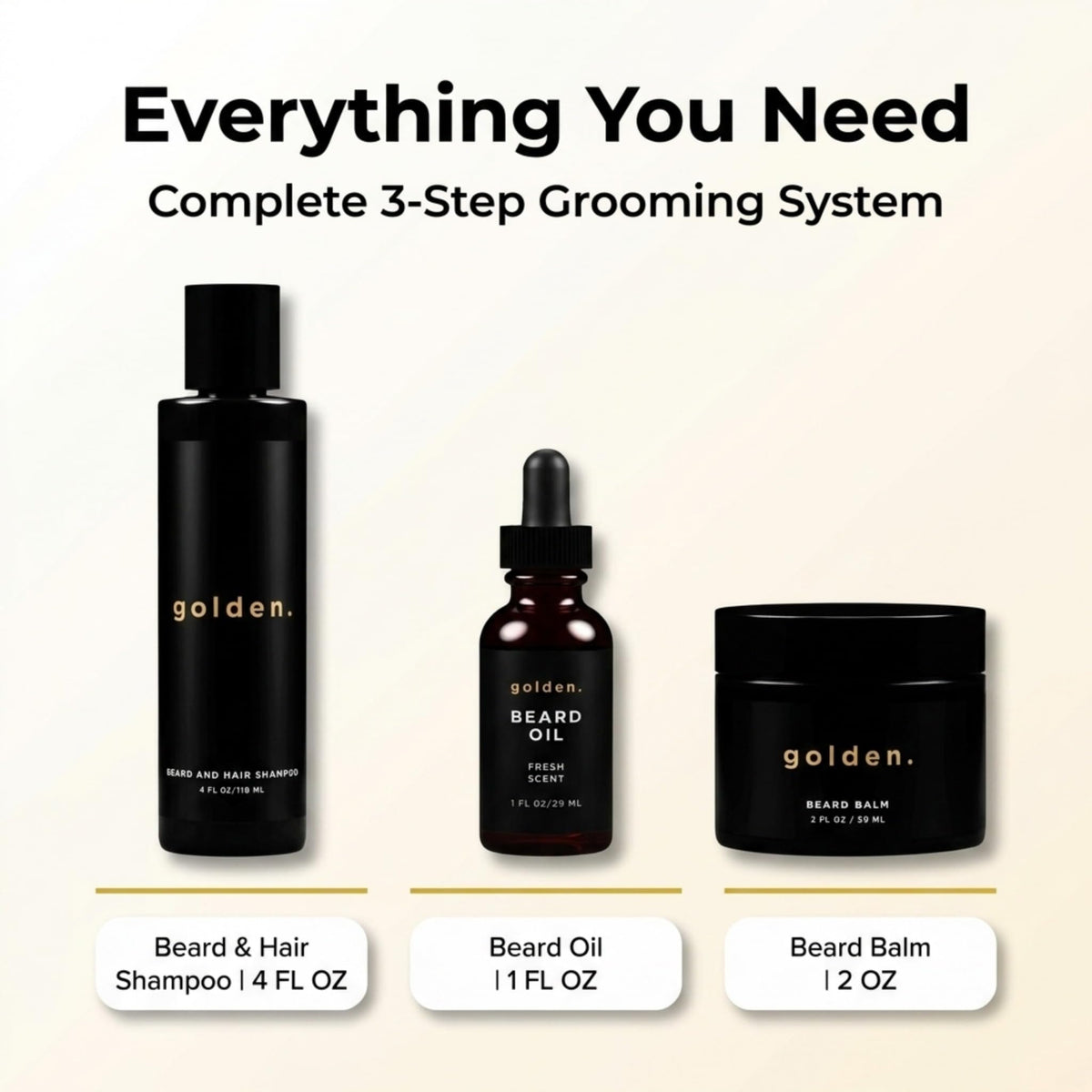 Desk setup of Golden Grooming beard care routine in daily use