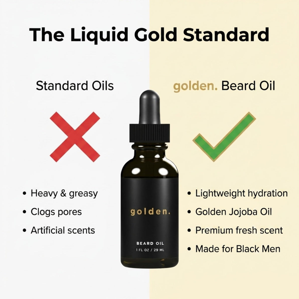 Golden Grooming Beard Oil being poured, demonstrating a non-greasy, fast-absorbing finish