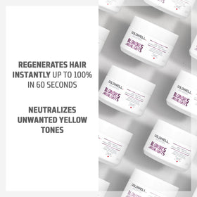 Rinsed hair shows brighter blonde reflections after using the 60sec treatment.