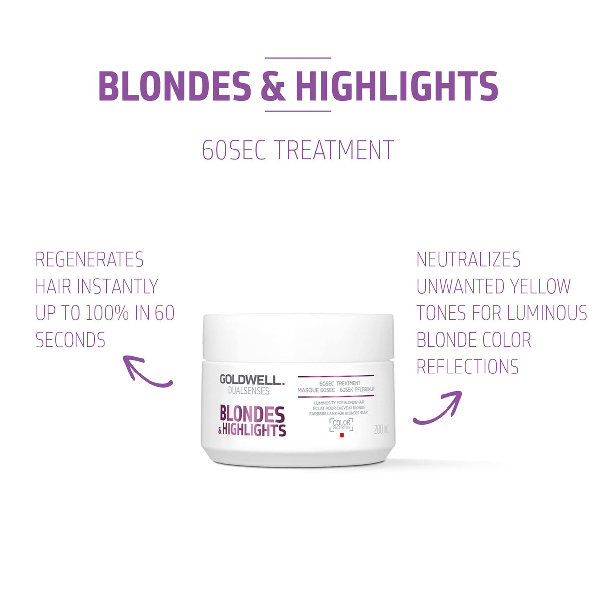 Close-up of Goldwell Dualsenses label highlighting anti-yellow technology for blondes.