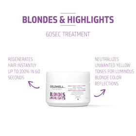 Close-up of Goldwell Dualsenses label highlighting anti-yellow technology for blondes.