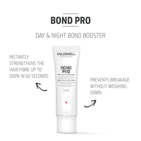 Goldwell Dualsenses Bond Pro Day & Night bottle closeup highlights strengthening ingredients