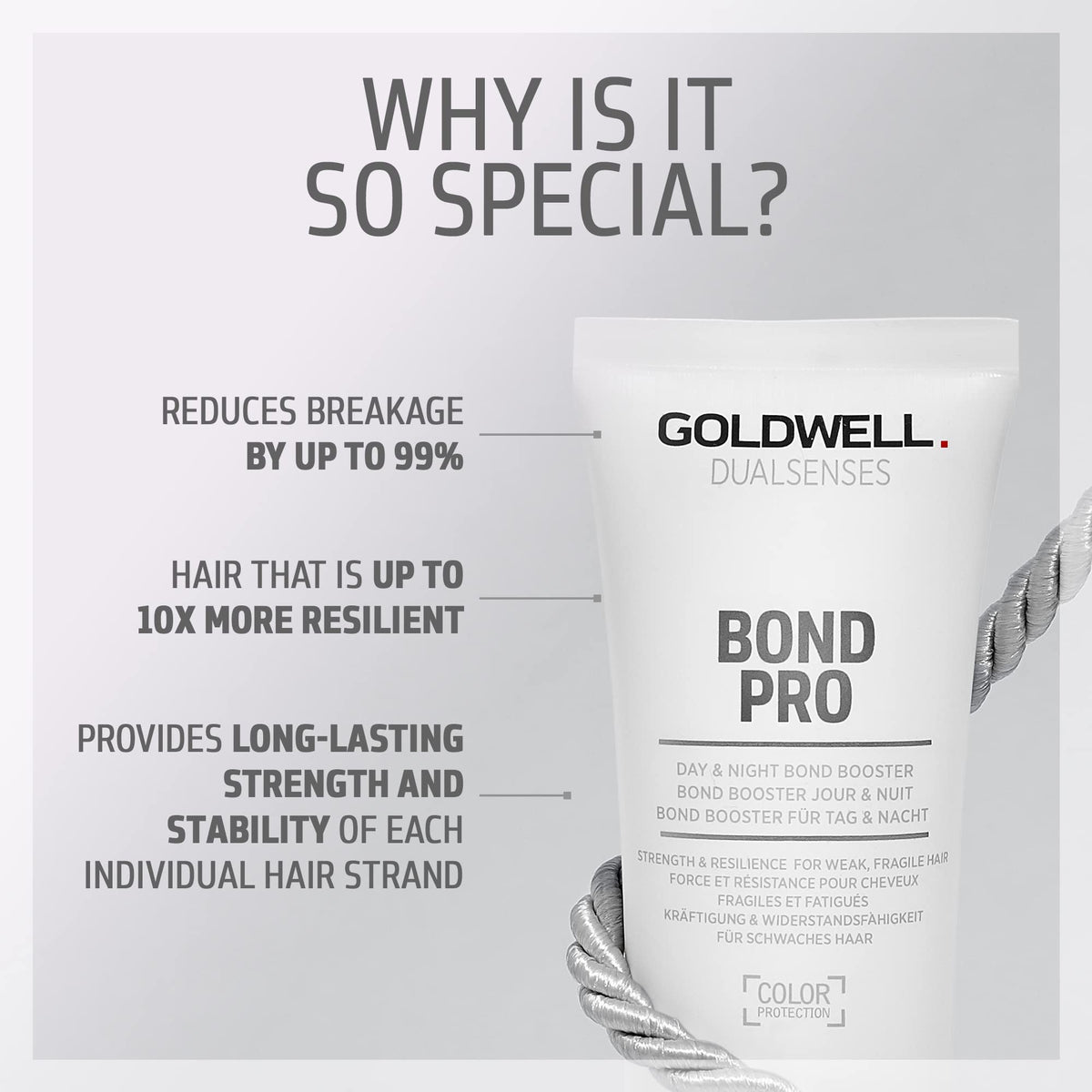 Goldwell Dualsenses Bond Pro Day & Night liquid application shows quick absorption