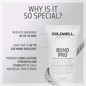 Goldwell Dualsenses Bond Pro Day & Night liquid application shows quick absorption