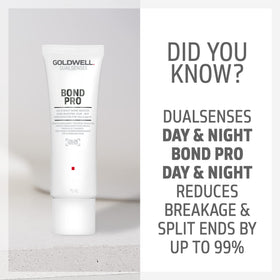 Goldwell Dualsenses Bond Pro Day & Night pack shot with 75 ml size
