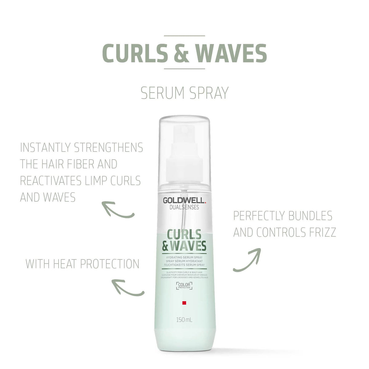 Goldwell Dualsenses Curls & Waves spray mist on damp hair for frizz control