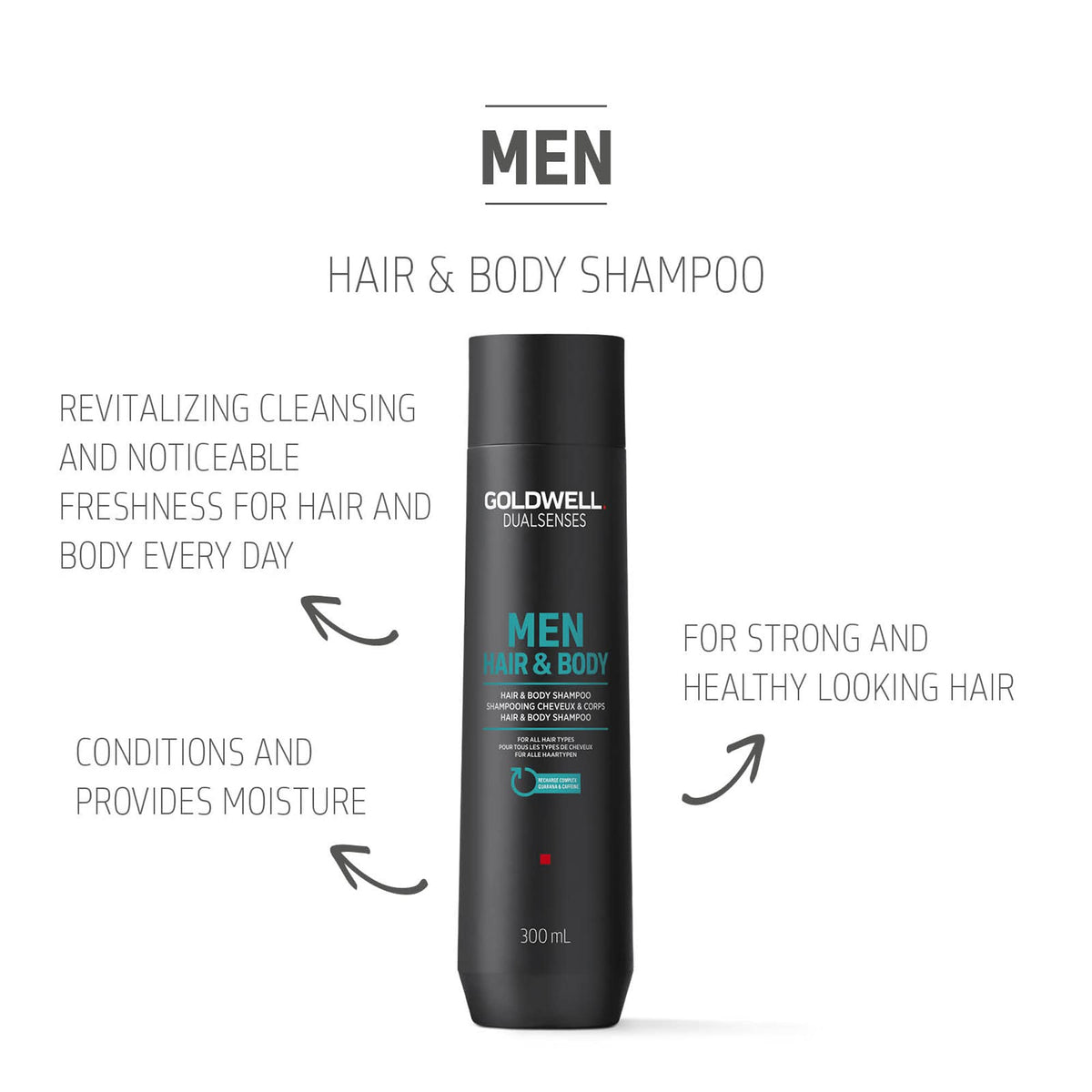 Goldwell Dualsenses Men shampoo pump-dispense for easy use.