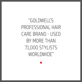 Goldwell DualSenses Men Thickening Shampoo ingredients guarana caffeine energize hair