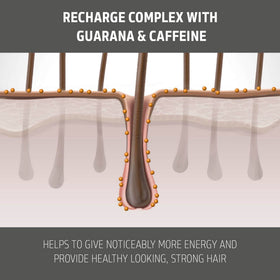 Goldwell DualSenses Men Thickening Shampoo packaging highlights daily use for fine hair