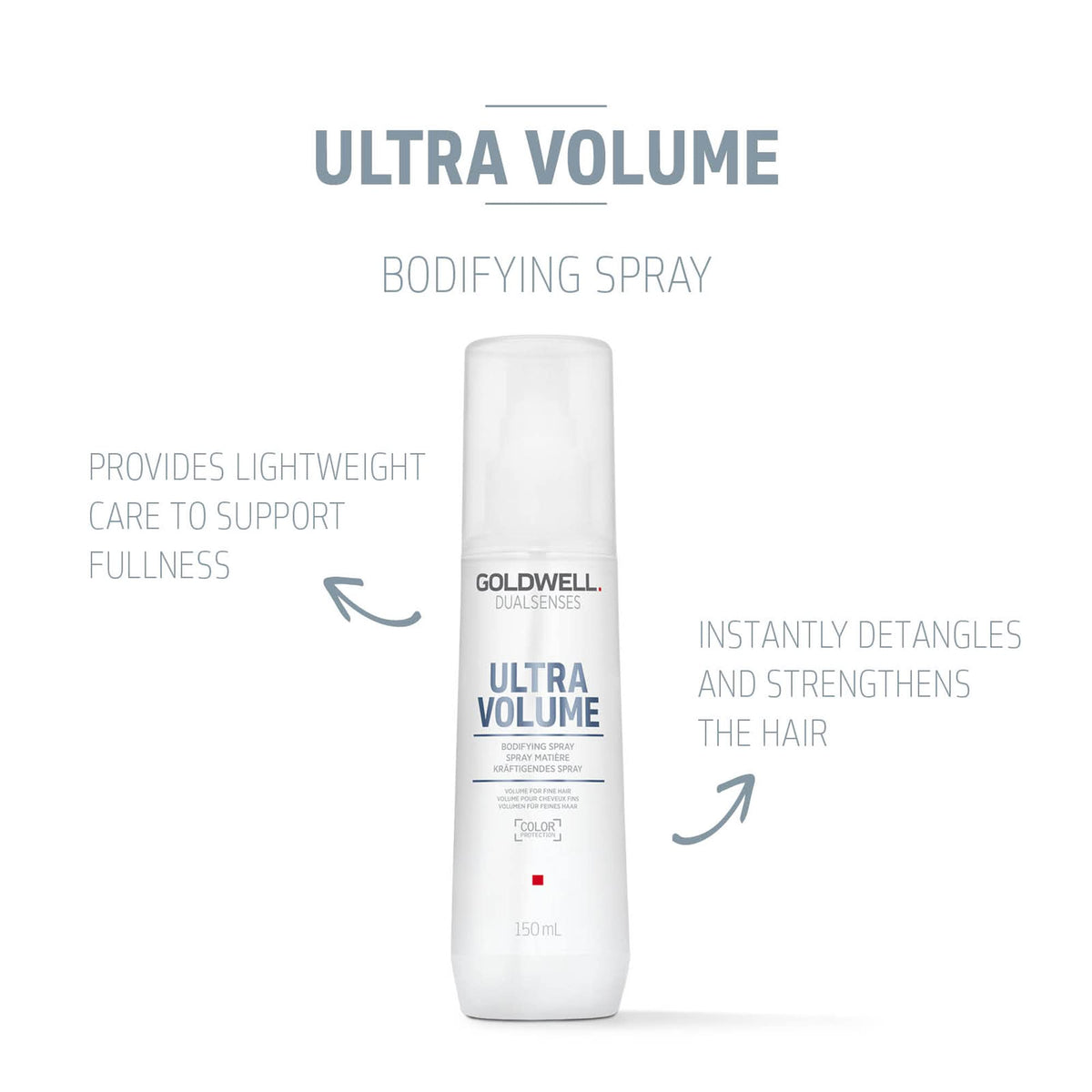 Goldwell Dualsenses Ultra Volume Bodifying Spray applied to damp hair for light, lasting lift.
