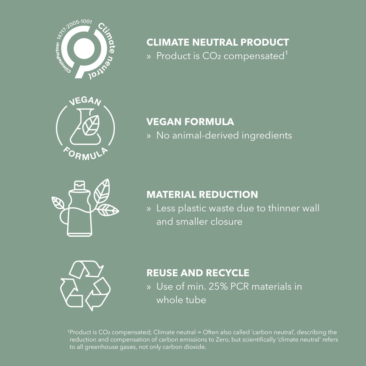 CO2-neutral Goldwell StyleSign Defining Cream supporting climate-conscious choice