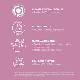 Goldwell StyleSign vegan-sulfate-free formula is color-safe and plant-based.