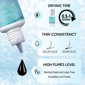 GOLLEEPRO low-odor glue closeup emphasizes comfortable sessions for clients.