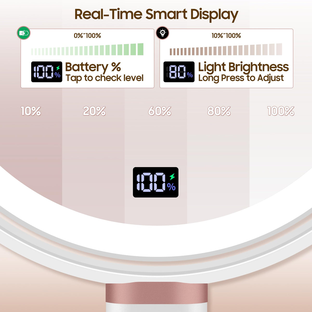 GOMIPURU digital display shows brightness levels for quick adjustments.