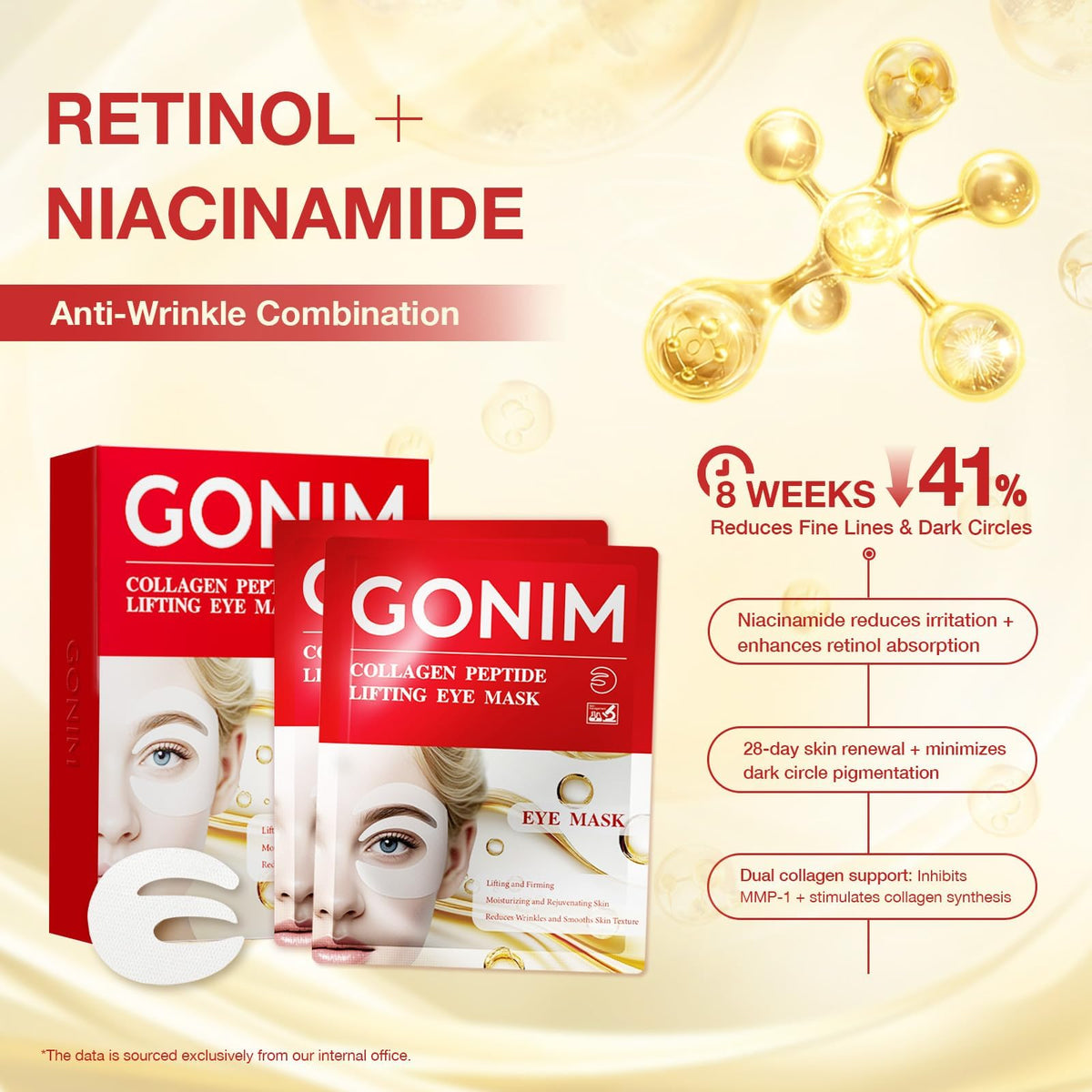 GONIM collagen peptide eye patches hydrates and supports elasticity around the eyes.