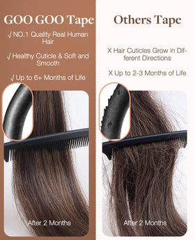 GOO GOO 4cm wide tape delivers secure, discreet attachment