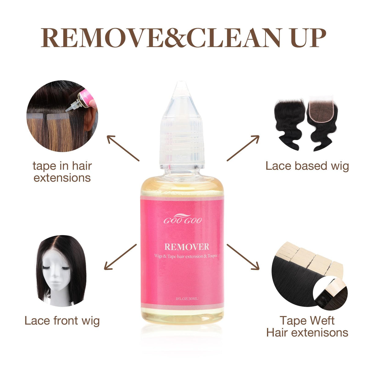 GOO GOO Tape Remover shows application drops at the adhesive gap.