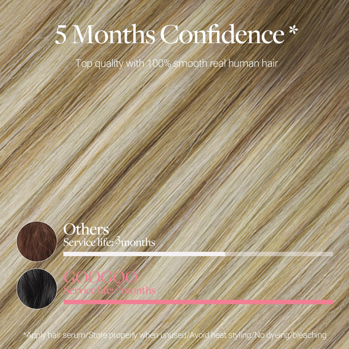 GOO GOO 16-inch extensions add length and fullness for daily wear.