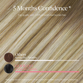 GOO GOO 16-inch extensions add length and fullness for daily wear.