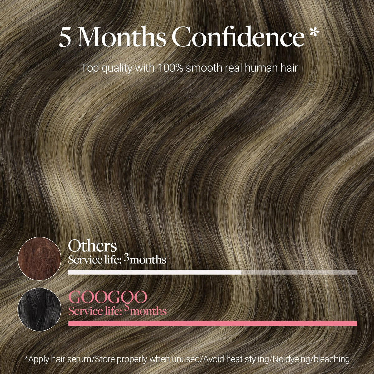 GOO GOO 150 g set delivers fuller, longer looks for events or nights out