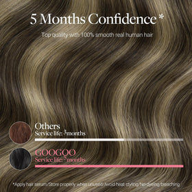 GOO GOO 150 g set delivers fuller, longer looks for events or nights out